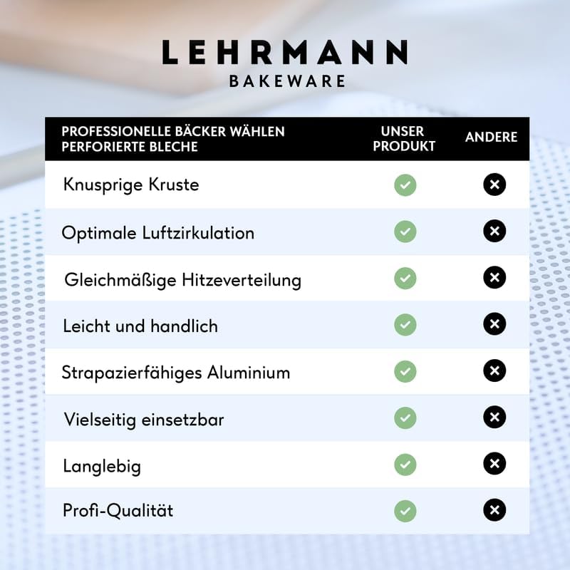 LEHRMANN Lochblech 45,5 x 37,5 cm mit Antihaftbeschichtung Backblech Kuchenblech Baguetteblech Pizza