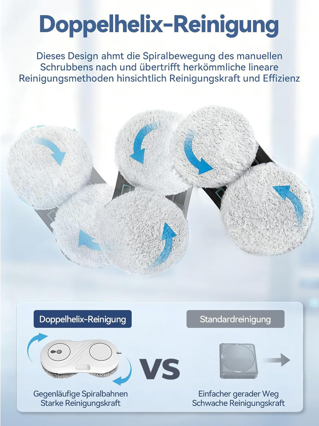 Keero Fensterputzroboter mit Turbinenmotor, 7000Pa Fensterroboter, Starke Saugkraft, Doppelhelix-Rei