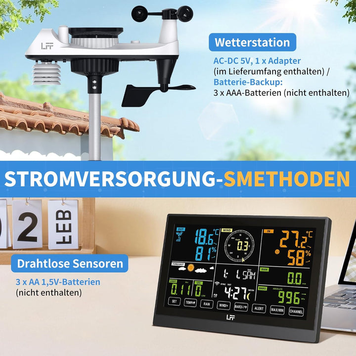 LFF WLAN 7-In-1 Wetterstation Funk mit Aussensensor, 7,5 Zoll Display,Wetterstation mit Smart Life-A