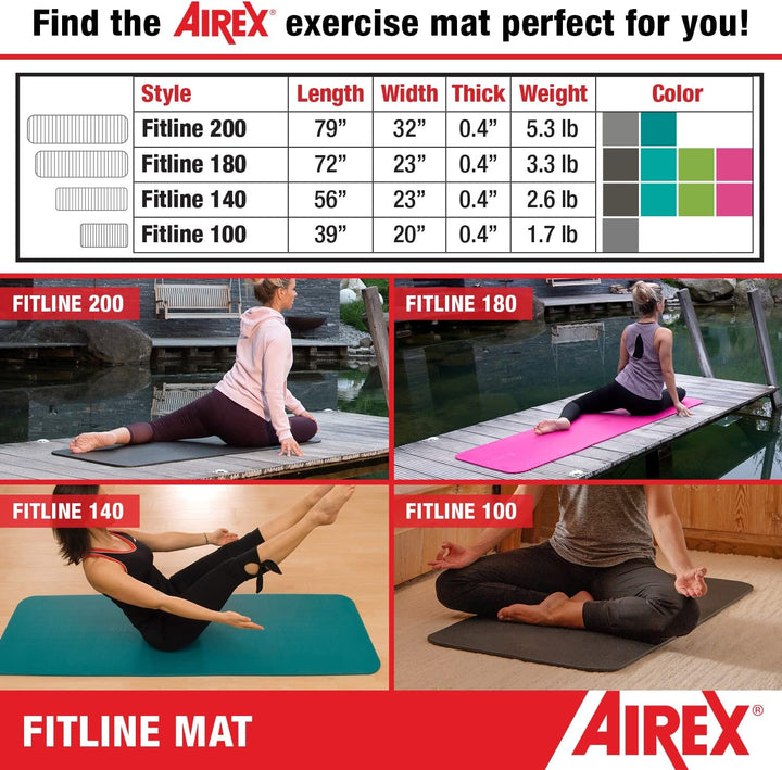 Airex Fitline Fitnessmatte anthrazit, anthrazit