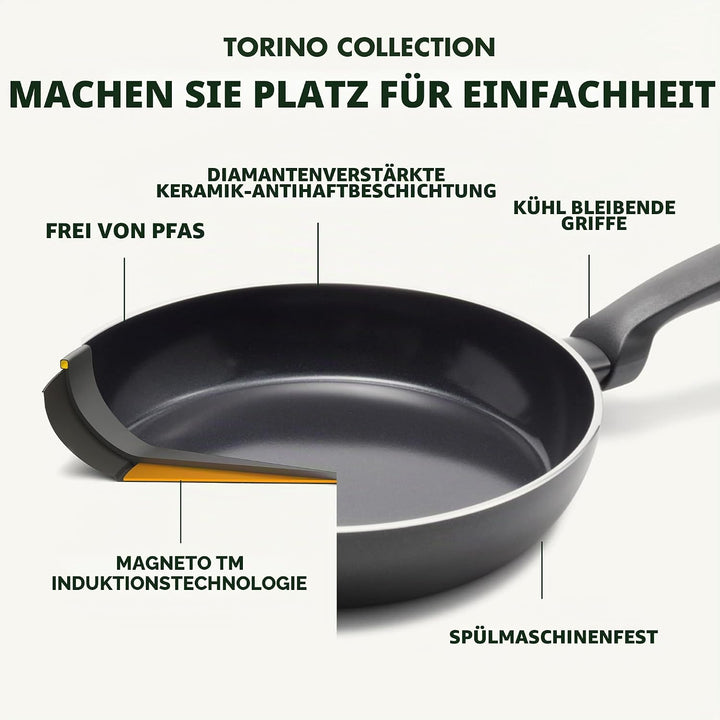 GreenPan Torino Gesunde Antihaft-Keramik Bratpfanne 2er Set, 24 cm & 28 cm, PFAS frei, Induktion, Ba