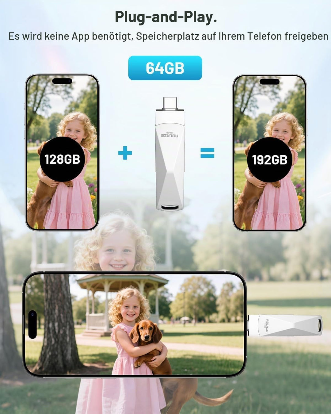 ABLAZE 64 GB USB C Stick, Dual USB 3.0 + Typ C, kompatibel mit iPhone 16/15, Android-Smartphones, Co