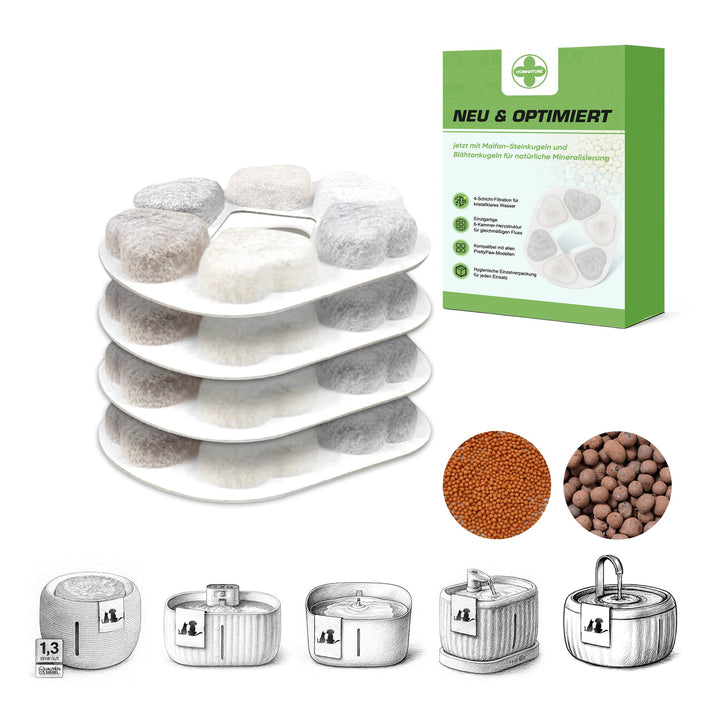 24 x Katzenbrunnen innovatives Austauschfilter-Set – Kompatibel mit PrettyPaw Modellen – Herz-Design