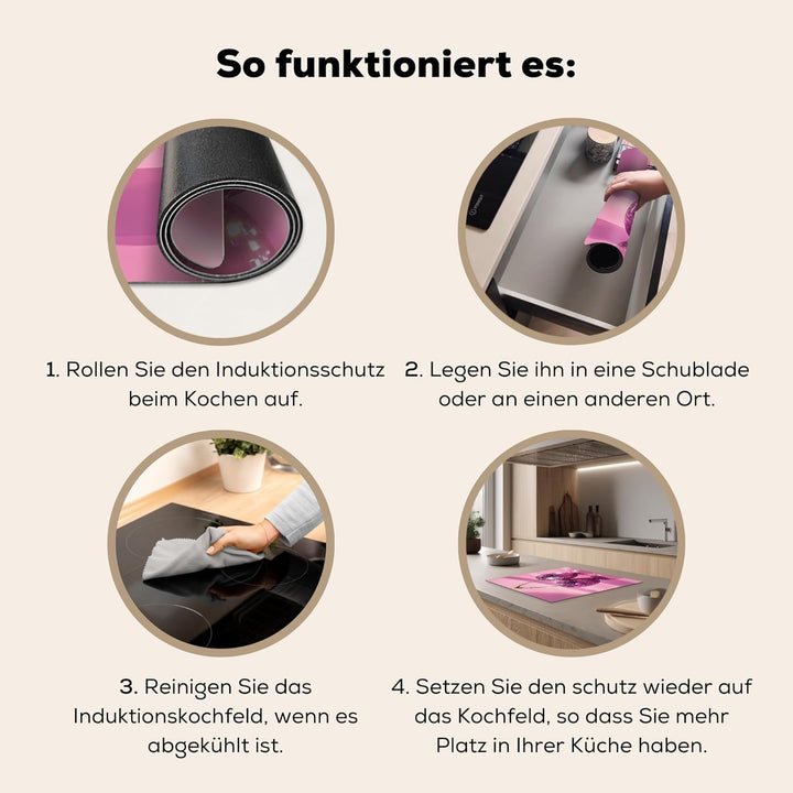 KitchenYeah© Herdabdeckplatte Einteilig 59x51 cm Küche Ceranfeld Abdeckplatte Cerankochfeld Abdeckun