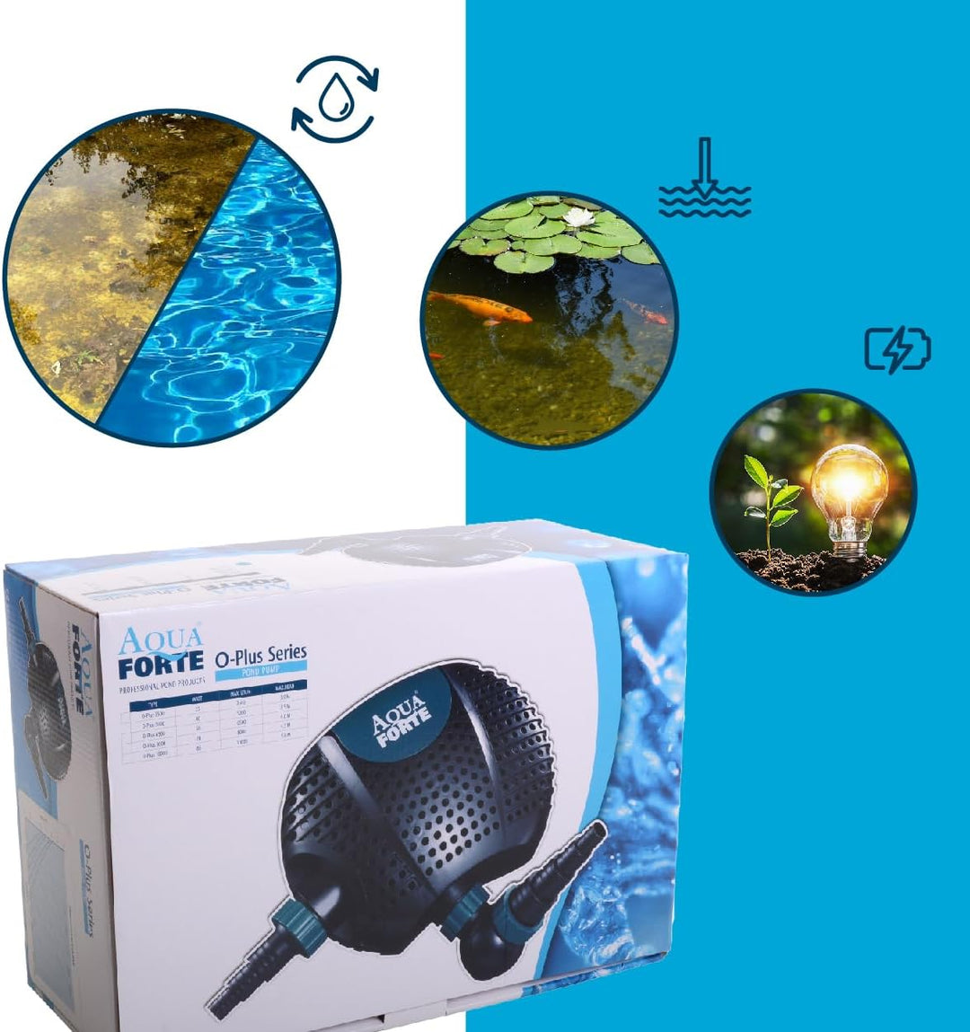 AquaForte O-3500 Plus, 25 Watt, max. Durchfluss 3,5 m3/Stunde, max. Förderhöhe 3 Meter, Kabellänge 1