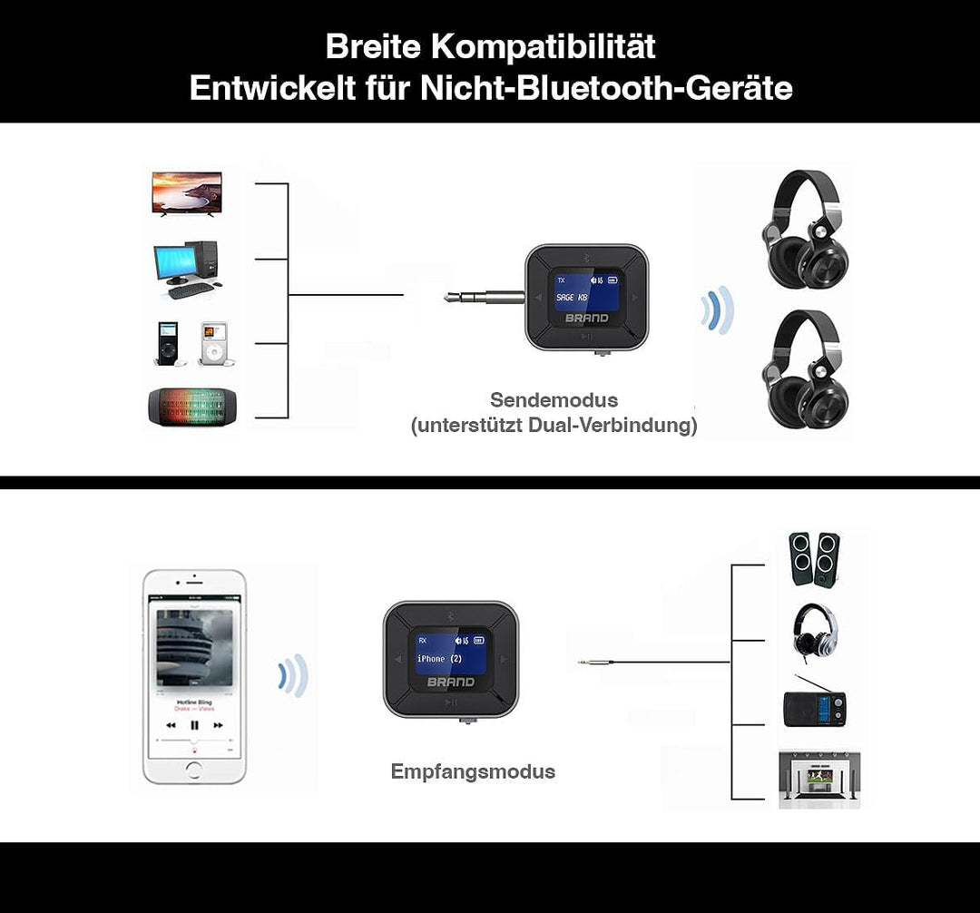 auvisio 4er-Set 2in1-Audio-Transmitter- & Receiver mit Bluetooth 5.3, Display