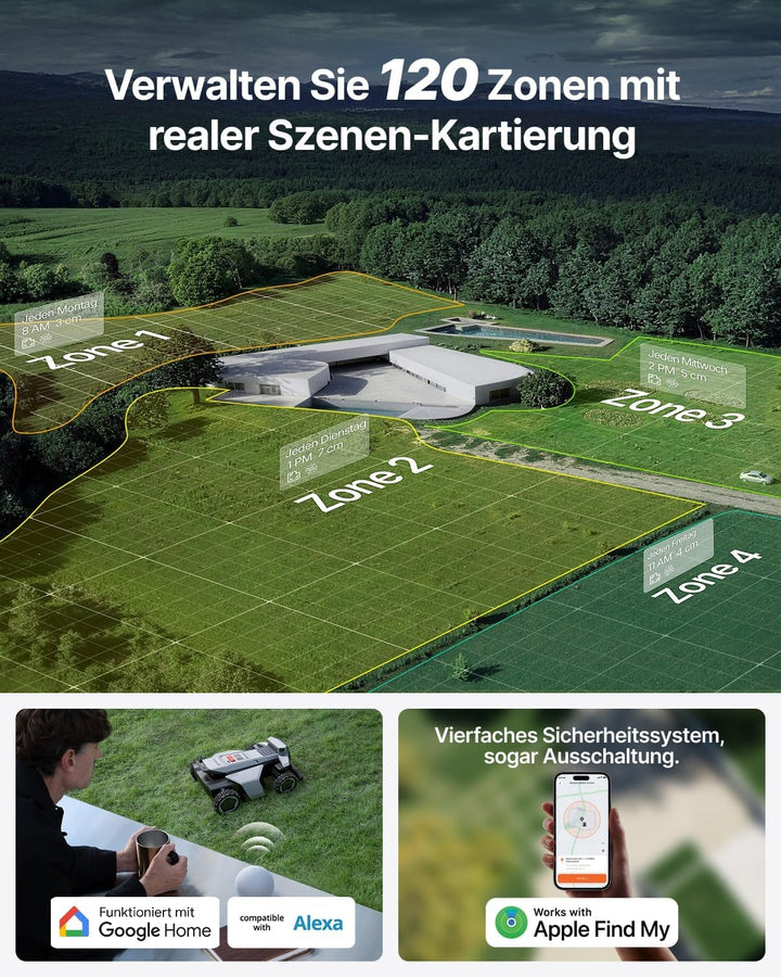 Segway Navimow X420 Mähroboter mit Garage X + 8 Sätze Klinge (separater Versand), für 2000 ㎡, Zero-T