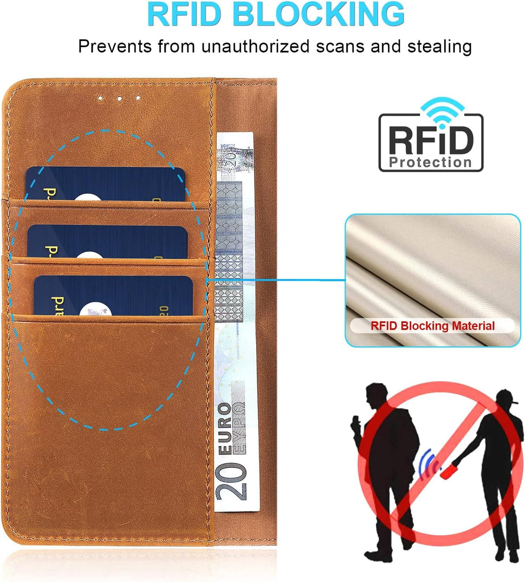 LENSUN Echtleder Hülle für iPhone 14 Pro, Handyhülle [Echtes Leder][Magnetverschluss][RFID Schutz] H