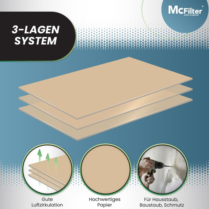 McFilter I 10 Staubsaugerbeutel kompatibel mit Kärcher WD 3 Premium Fireplace Kit Mehrzwecksauger I