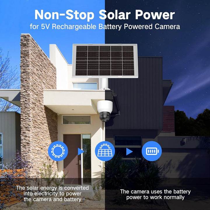 8W Solarpanel für Überwachungskamera Aussen Akku – IP65 Solar Panel mit 3‑in‑1 USB‑C/Micro/DC, inkl.