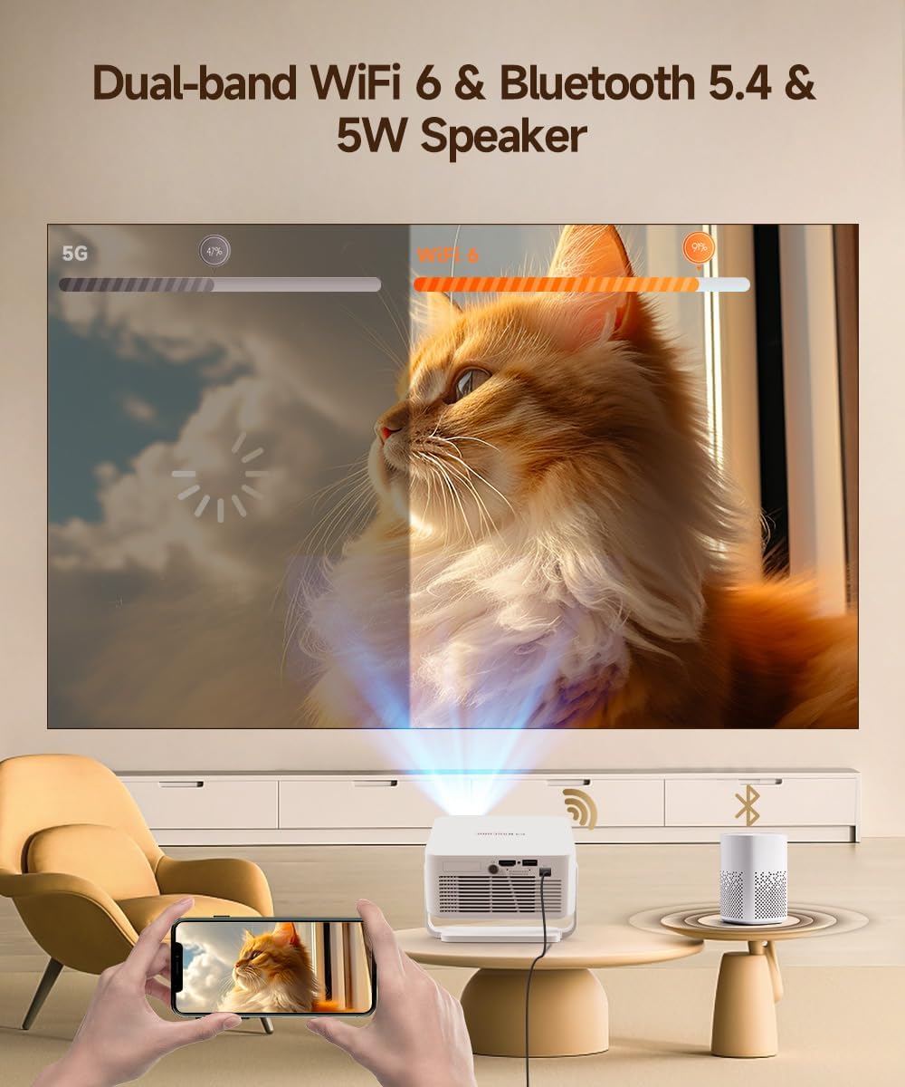 Magcubic Beamer Android 14,HY300max Mini Beamer 4K & 8K mit Dualband WiFi 6 BT 5.4, 260 ANSI unterst