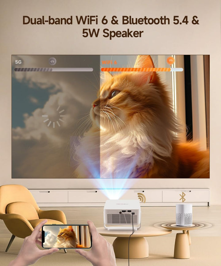 Magcubic Beamer Android 14,HY300max Mini Beamer 4K & 8K mit Dualband WiFi 6 BT 5.4, 260 ANSI unterst