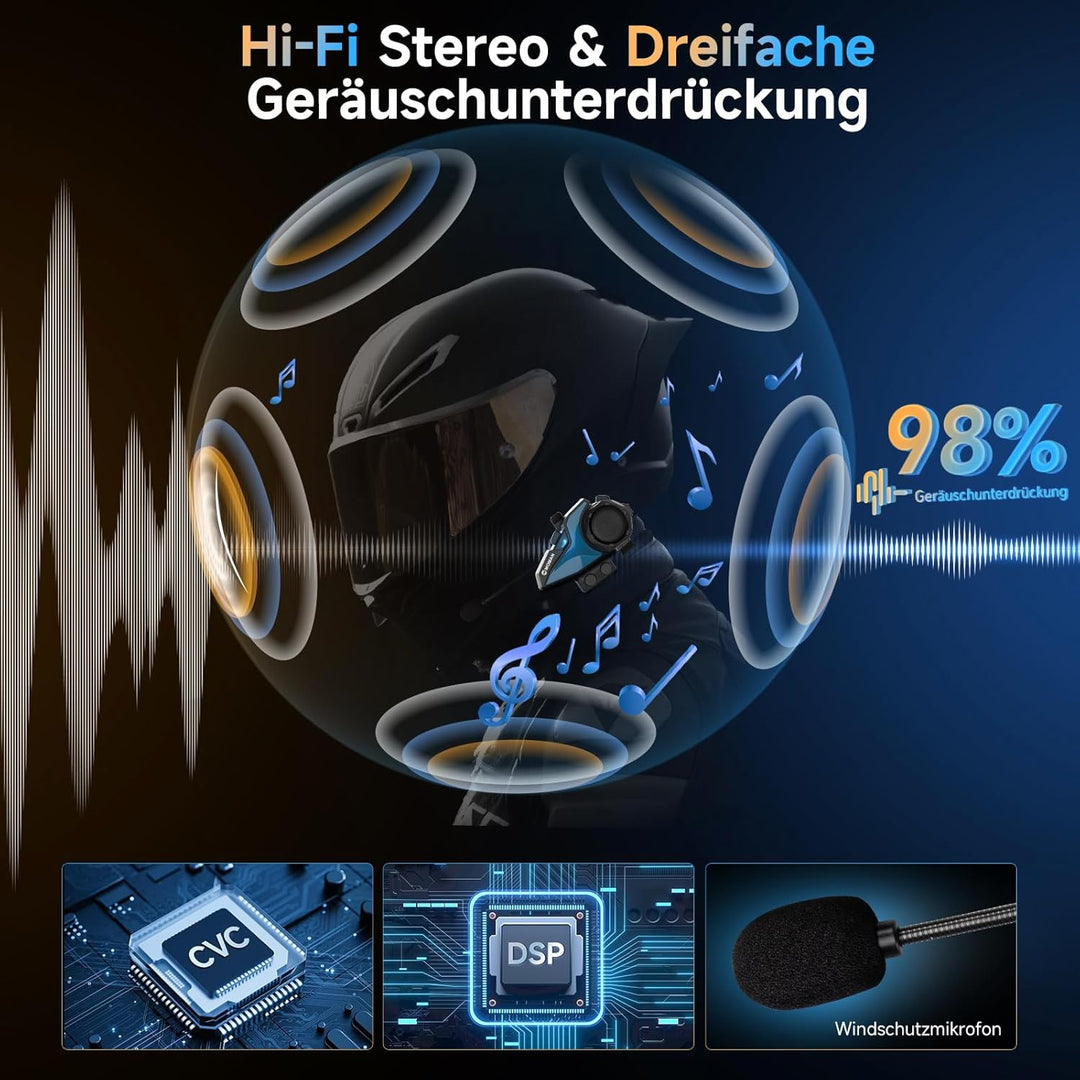 Moman H2E Motorrad Headset Intercom – Adler-Design Motorradhelm-Headset, Dual-Chip für Audio-Multita