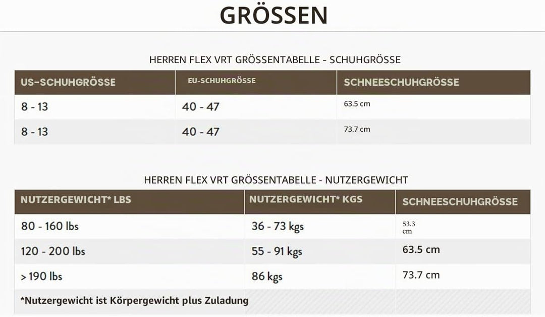 Tubbs Damen Flex VRT25 Schneeschuhe gelb 25, gelb 25