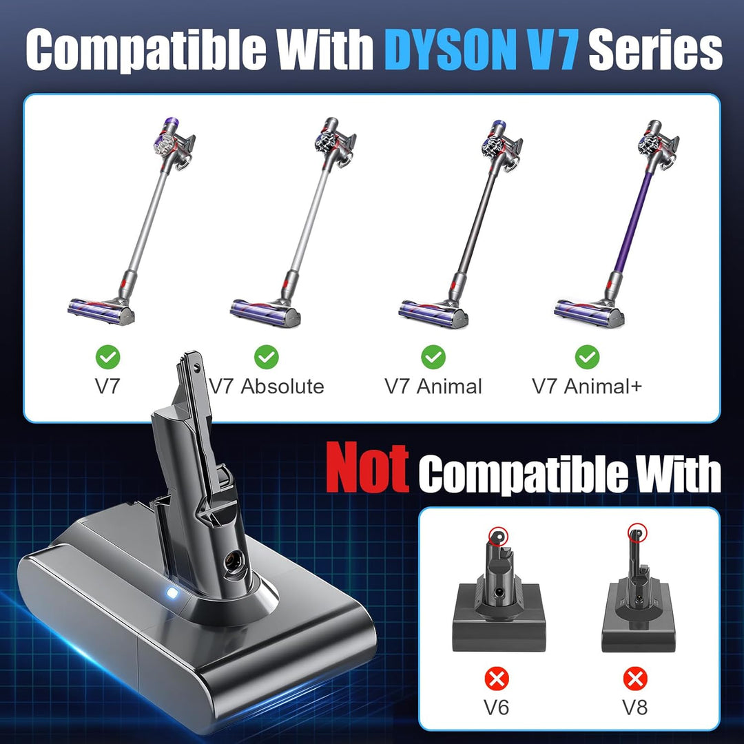 V7 8000mAh Akku Ersatzakku für Dyson 8.0Ah Kompatibel mit Dyson V7 Absolute Mattress Allergy Trigger