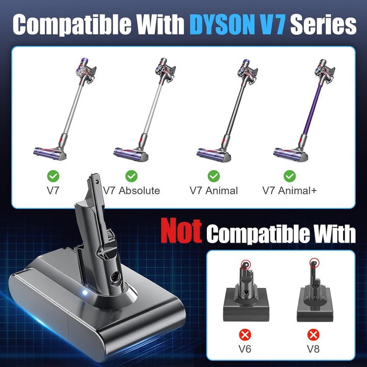 V7 8000mAh Akku Ersatzakku für Dyson 8.0Ah Kompatibel mit Dyson V7 Absolute Mattress Allergy Trigger