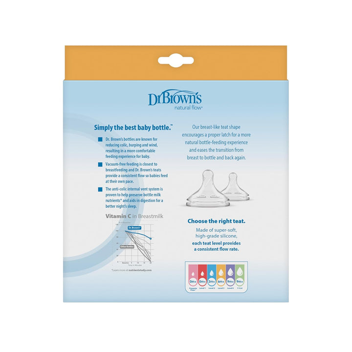 Dr. Browns Options+ Weithals-Babyflasche gegen Koliken, Starterset transparent Einzelbett, transpare