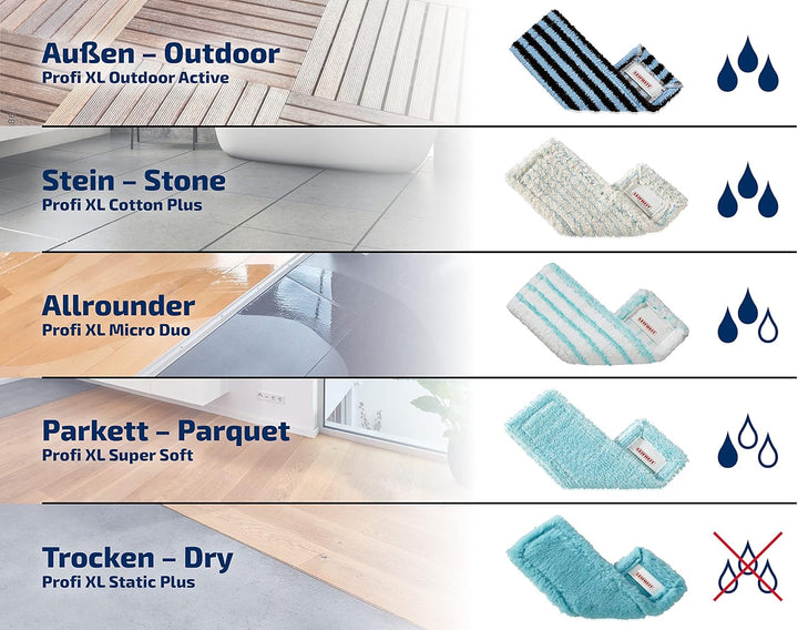 Leifheit 6er Set Wischbezug Profi XL super Soft für Sensible Böden, Bodenwischer mit Spezialfasern,