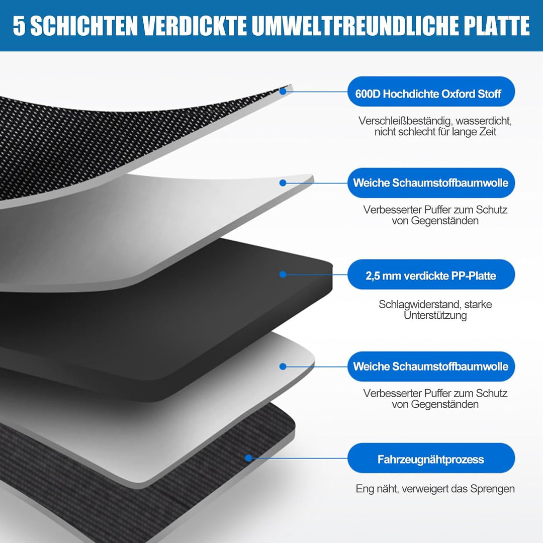 Kofferraum Organizer mit Deckel &amp; Schuhfach Faltbare Auto Kofferraumtasche | 65L mit Fächern Taschen