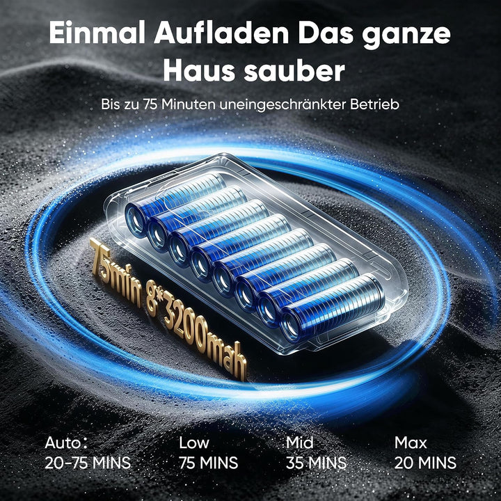 Akku Staubsauger, 650W/65000Pa/75Min, Kabelloser Stielstaubsauger mit Smart LED Display, Selbststehe