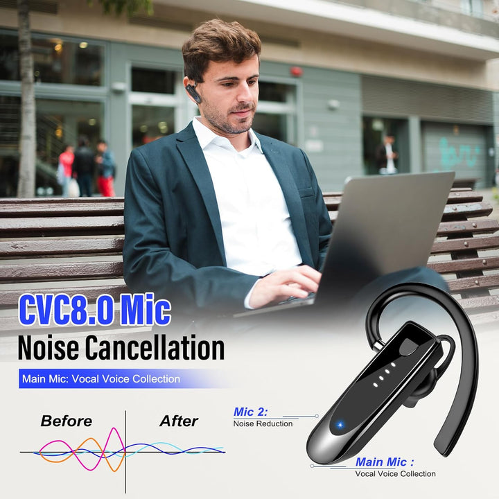 Atheewon Bluetooth Headset Wireless Freisprech Telefon mit Headset mikrofon Freisprech-Bluetooth-Ohr
