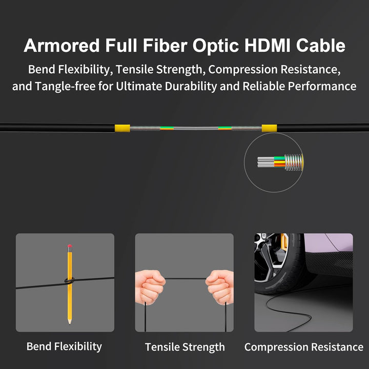 RUIPRO 8K HDMI 2.1 Kabel mit abnehmbarem Stecker aus reiner Glasfaser, 6 m, armiert, Ultra High Spee