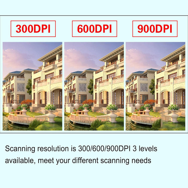 Photo Mobile Scanner, Einfach mit 3 Auflösungsmodi Dokument Scanner ABS für Häuser mit (Rot), Rot