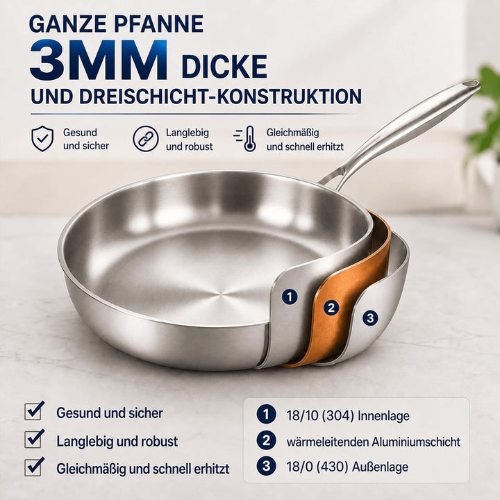 Edelstahlpfanne 28 cm mit Deckel, Unbeschichtete Bratpfanne für Induktion, Durchgehend 3-lagig (3 mm