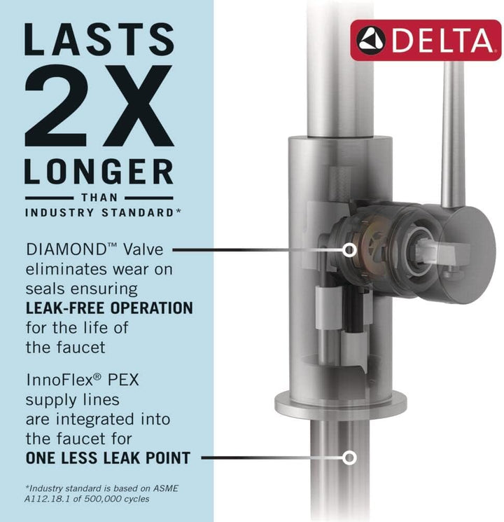 DELTA Trinsic Pro Einhebel-Federauslauf Küchenspüle Wasserhahn mit herausziehbarem Sprüher und magne