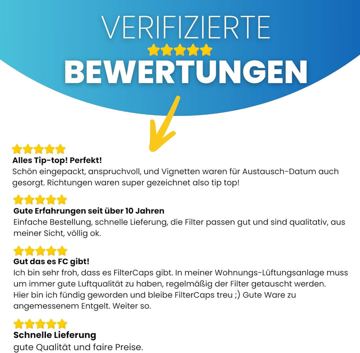 FILTERCAPS Filter für Pluggit Avent P300, Ersatzfilterset 2X G4, Ersetzt APFG4F7-300, Luftfilter für