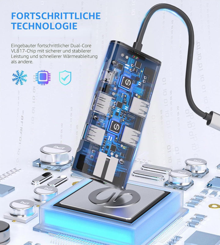 USB C Hub, UtechSmart Ethernet Multiport Adapter, 6 in 1 zu HDMI Dock kompatibel für MacBook Pro/Air