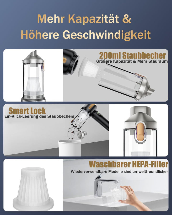 Handstaubsauger Akku Kabellos, Autostaubsauger 27000Pa Mini Staubsauger, Aufladbar Tragbar Leicht Au