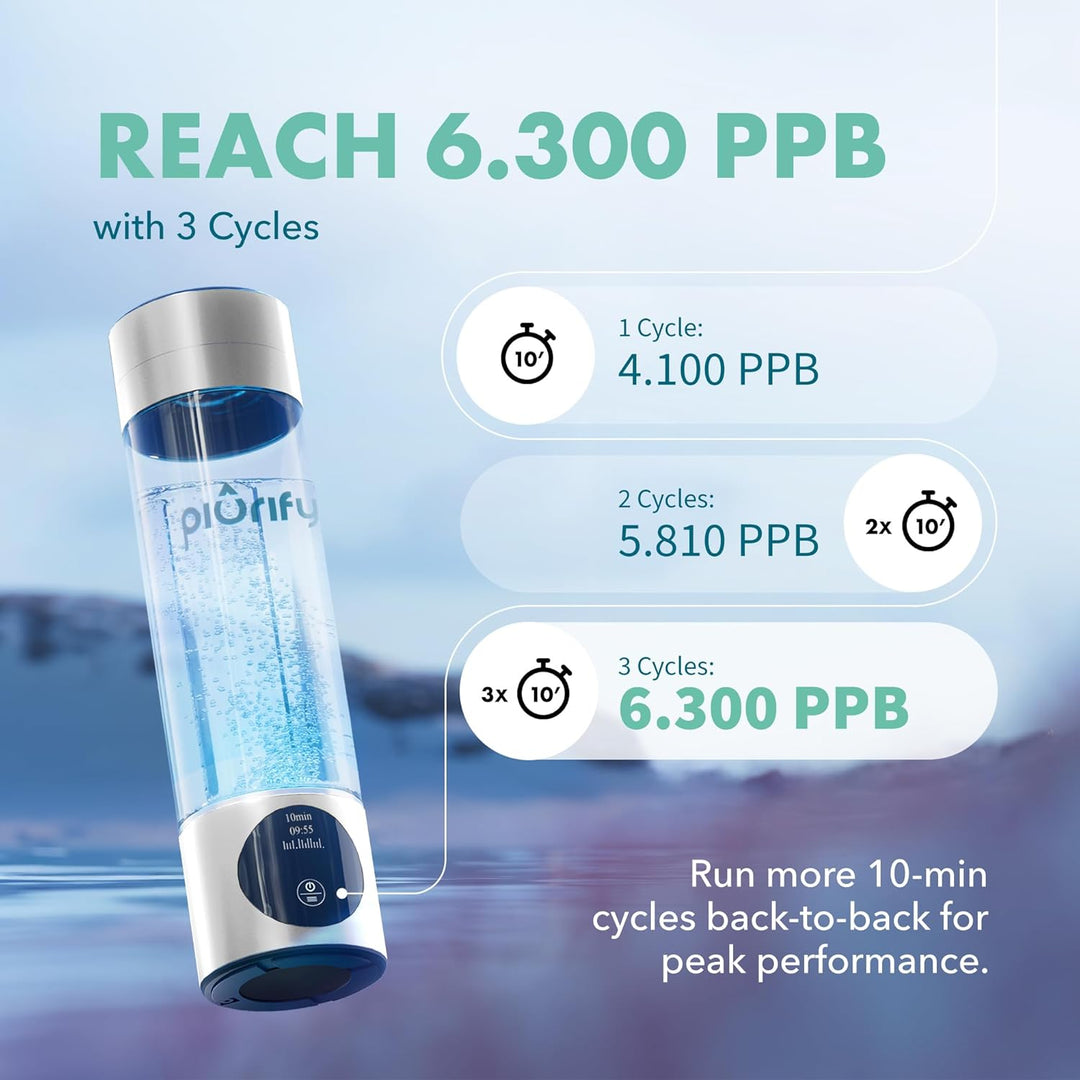 Wasserstoff-Flaschengenerator SPE/PEM - Konzentration bis zu 4100+ PPB - Tragbare athletische Leistu