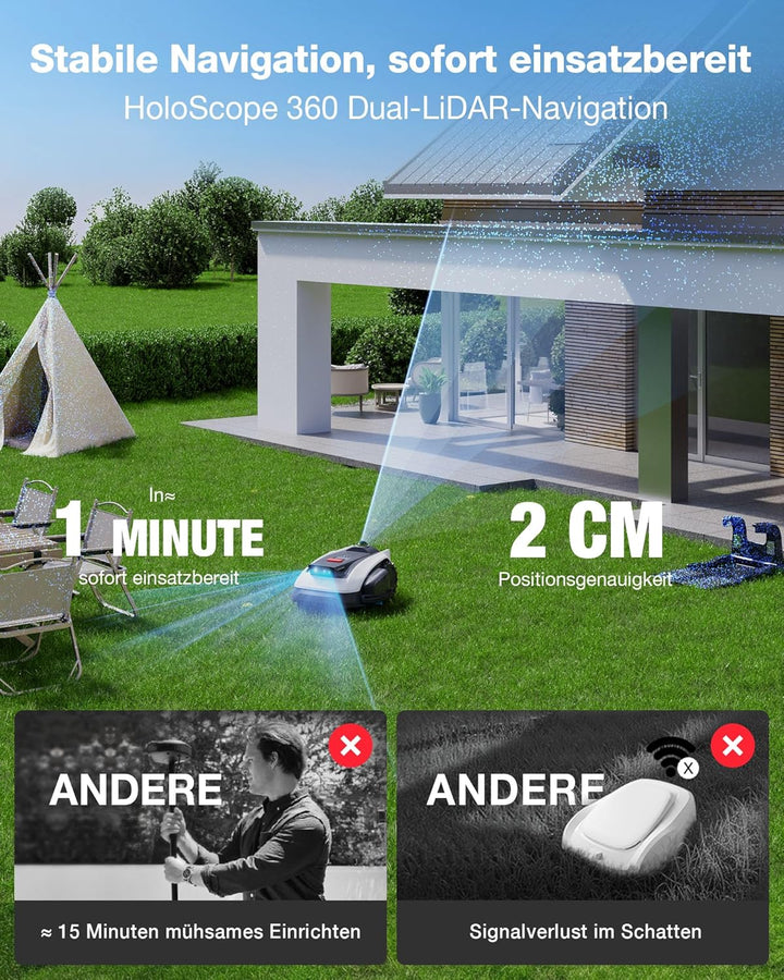 ECOVACS Goat O1200 LiDAR PRO Mähroboter ohne Begrenzungskabel, 1.200 m², 360° Dual-LiDAR-Navigation,