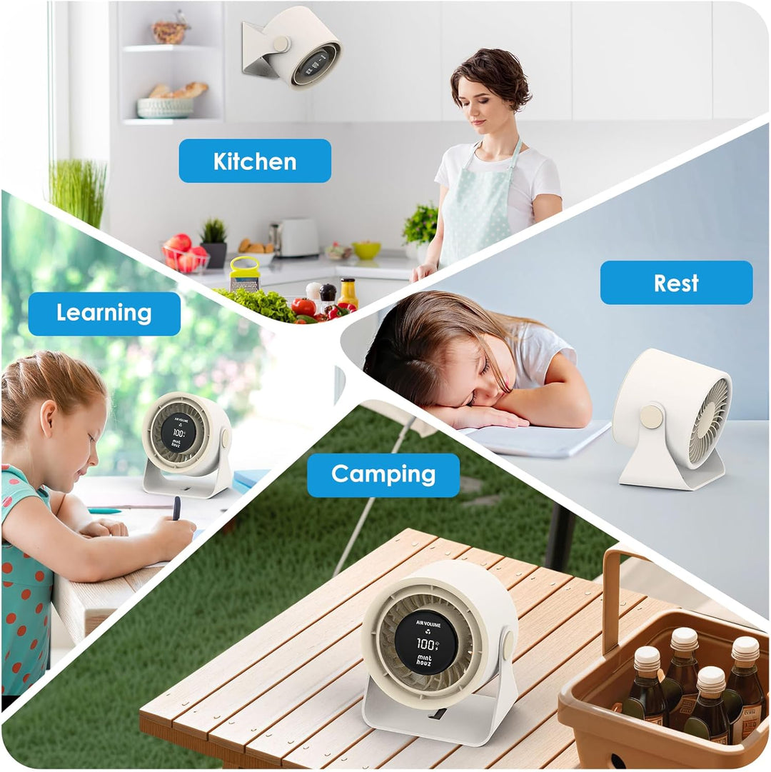 Minthouz Tischventilator, USB Ventilator mit LED Anzeige, 3600mAh Akku Ventilator Leise, 90° Neigbar