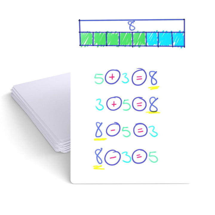 Trocken abwischbare Whiteboards A4, neutral, 10 Stück 10 Pack, 10 Pack