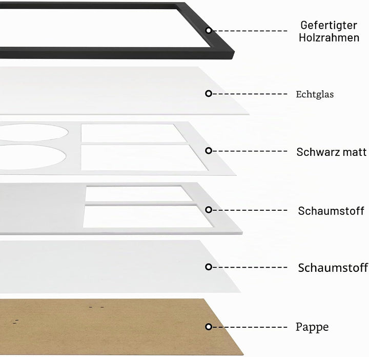 Doppel-CD Musikrahmen Schaukasten Display 36x32,5 cm Disc und CD Box Echtglas mit Eva Schaum und Tis