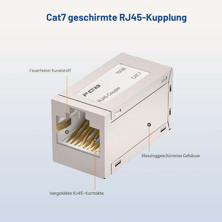 FGB 10Gbps RJ45 Koppler Ethernet Erweiterung Adapter, LAN Kupplung, LAN Verlängerung, Cat7 Netzwerk