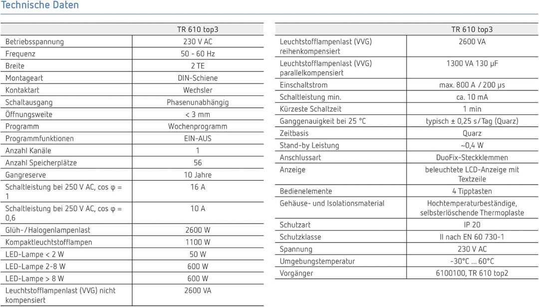 Theben 6100130 TR610 top3 - Digitale 1-Kanal Zeitschaltuhr mit App-Programmierung, perfekt für LEDs,