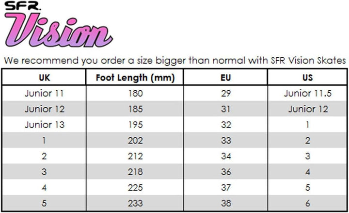 SFR Vision Canvas Rollschuhe Disco Roller Kinder floral floral, 34