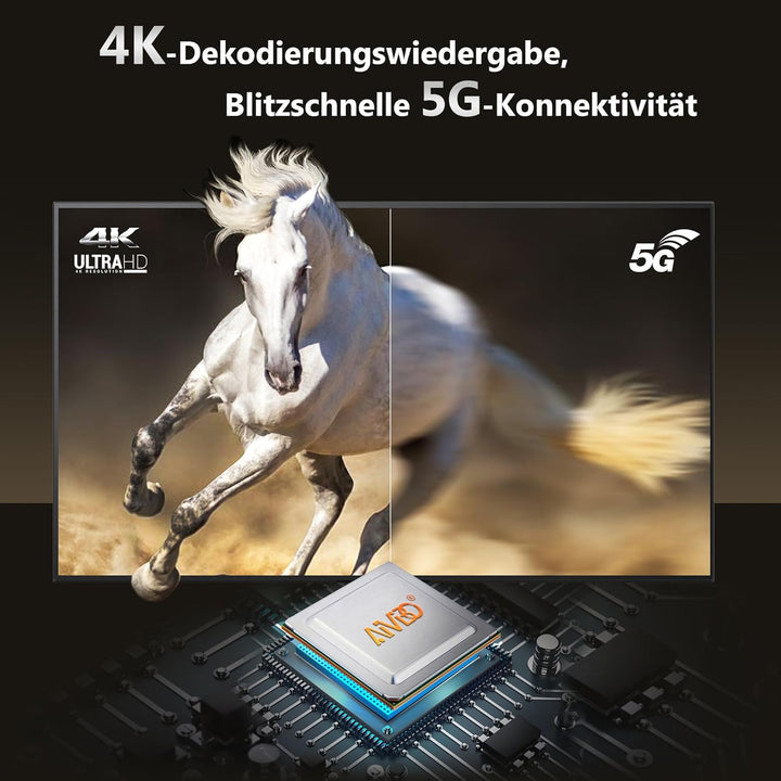 HDMI Wireless, Kabellos Transmitter and Receiver 4K Decoding, 165FT/50M Funkübertragung 5G Kabellose
