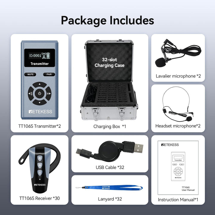 Retekess TT106S Drahtloses Tourguide-System, Ohrbügel-Empfänger, 2.4GHz, One-Touch-Bedienung, 200 m,
