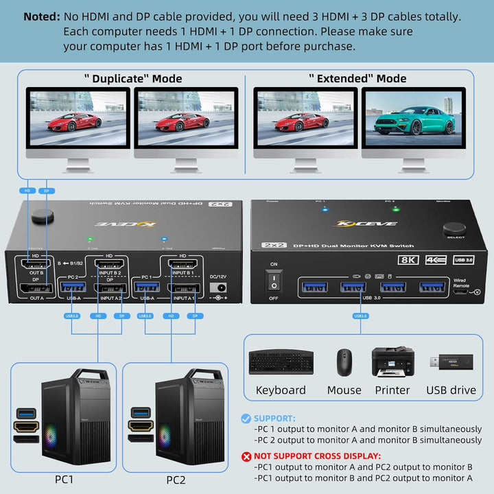 KVM Switch 2 PC 2 Monitore 8K, Displayport + HDMI USB 3.0 KVM Umschalter für zwei Monitore, Unterstü