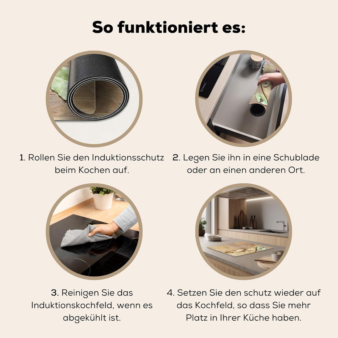 KitchenYeah© Herdabdeckplatte Einteilig Küche Herdabdeckung Induktionsfeld Ceranfeld Herdabdeckplatt
