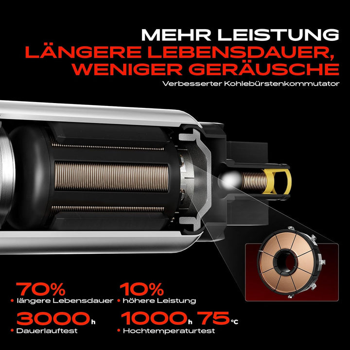 Kraftstoffpumpe Benzinpumpe für 307 3A/C 308 I 4A 4C 308 SW 4E 4H 2000-2014 9632672180
