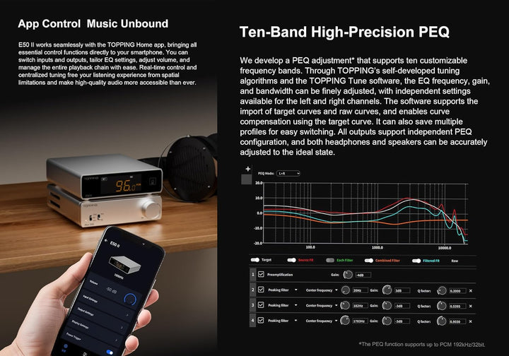 Topping E50 II Mini-HiFi-DAC AK4497S DSD512 PCM768kHz USB-DAC USB-C/Koax/Opt/BT-Eingänge RCA/TRS-Aus