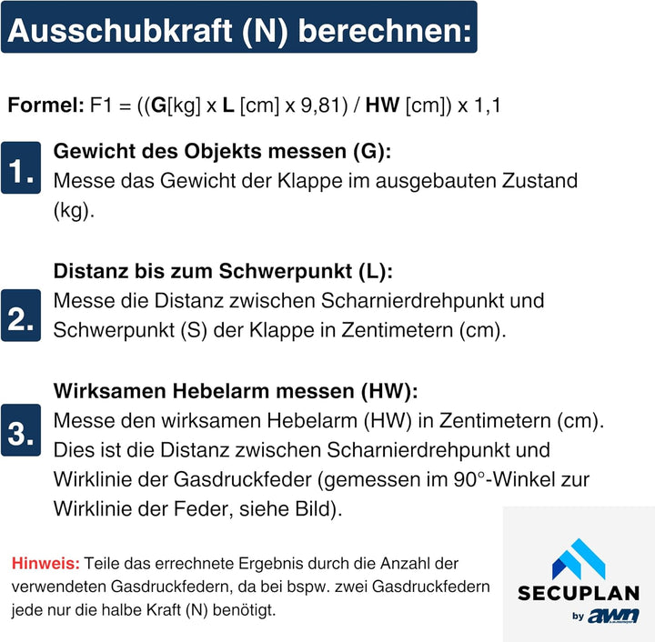 Secuplan Gasdruckfeder 600 mm, 255 mm Hub, 200 N, Ø 8/6 mm, abnehmb. Augen Gasdruckdämpfer, Gasfeder