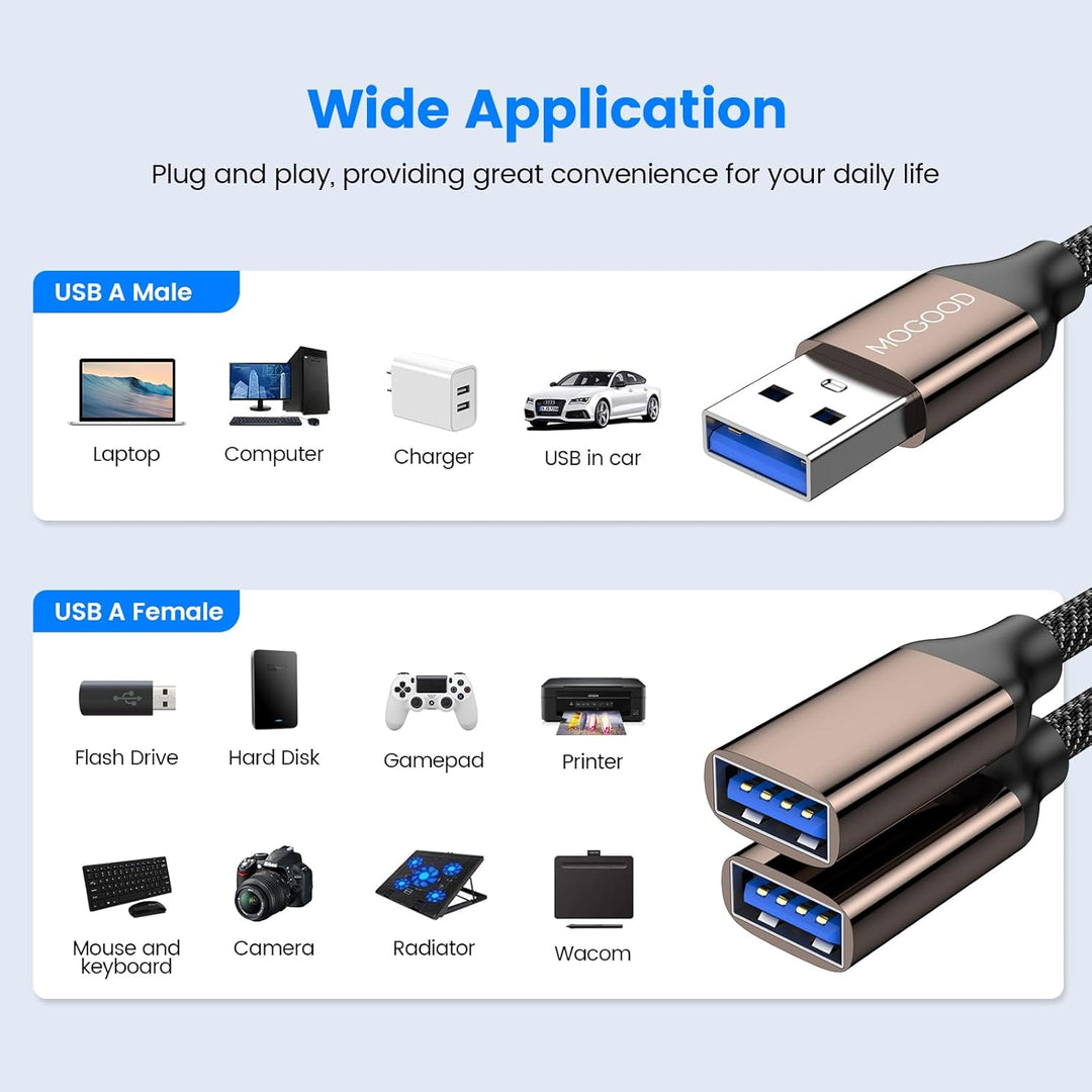 MOGOOD USB 3.0 Splitter 2 Packung, 5Gbps Typ A Stecker zu Dual Typ A Weibliche Nabe Netzkabel Verlän