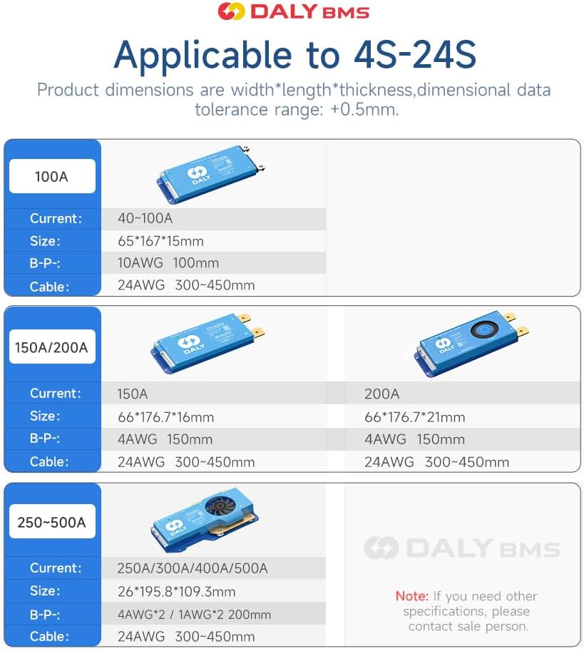 DALY Smart Active Balance BMS 250A 24V-60V 8S-17S Integriertes Bluetooth mit RS485 CAN PCB Batteries