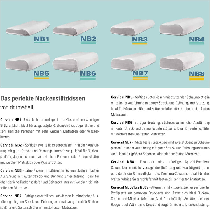 Dormabell Cervical Nackenstützkissen NB 7 65/32/14,5